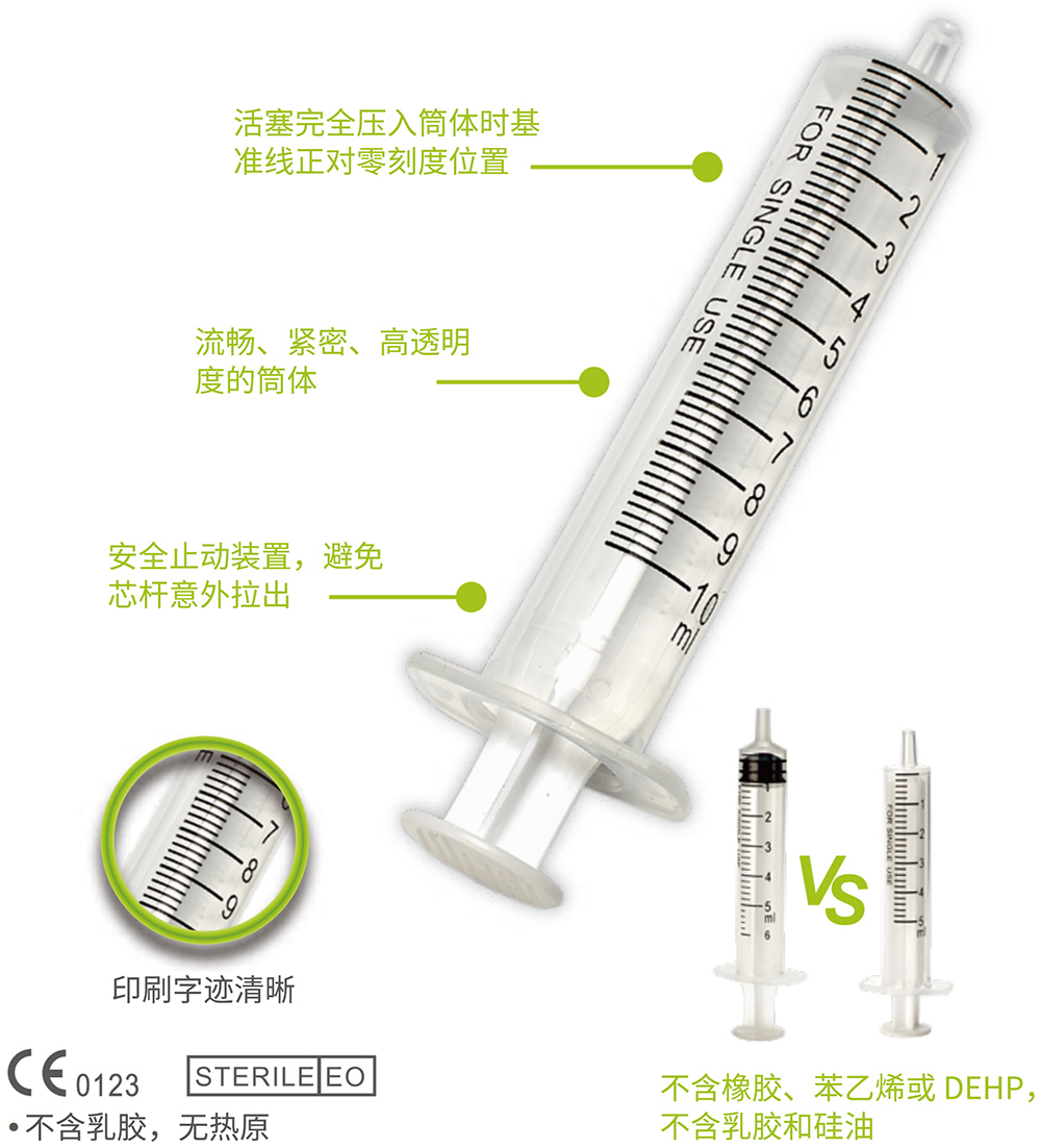 2部件注射器-贝普医疗科技股份有限公司 2部件注射器-贝普医疗科技股份有限公司