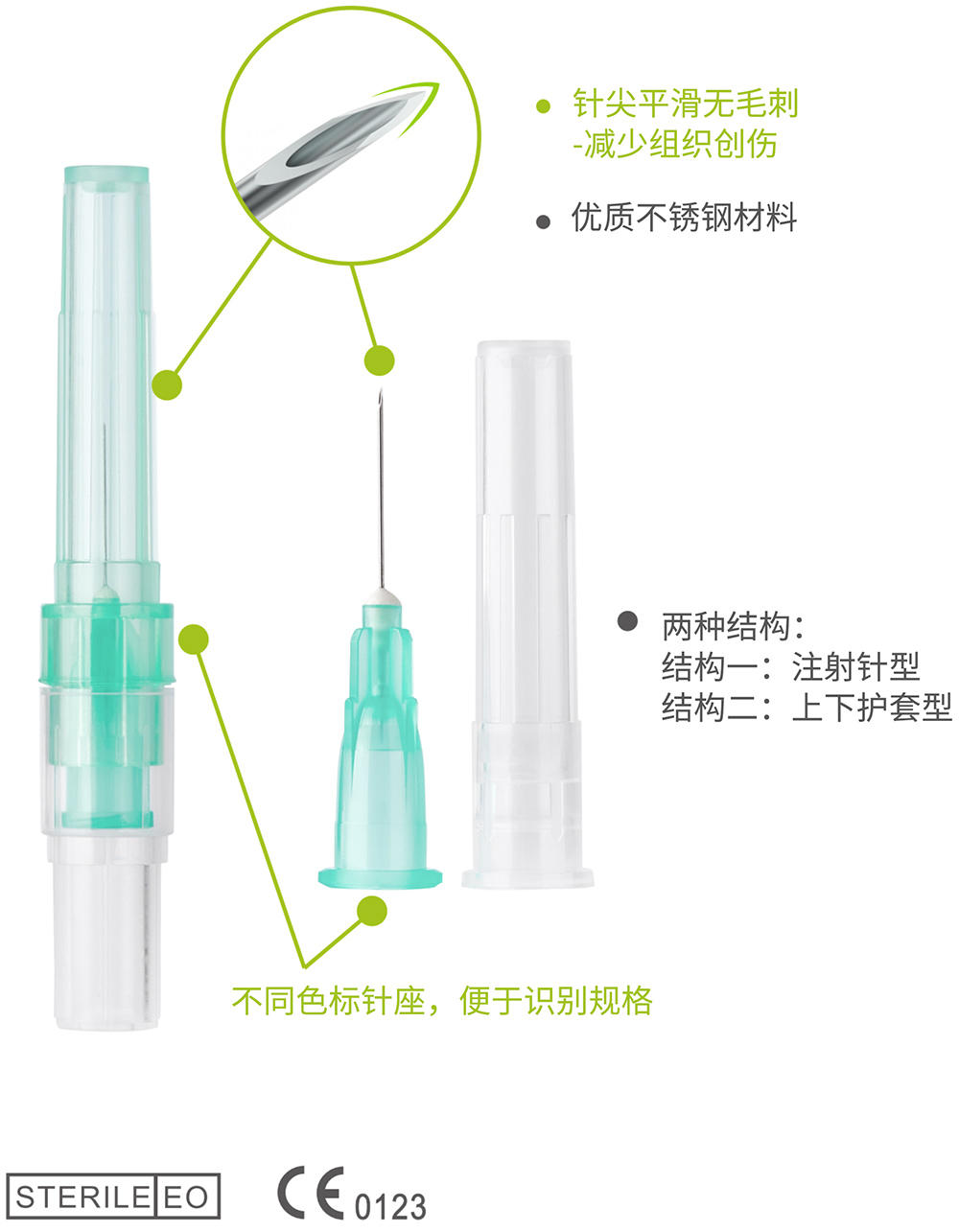 美容针-贝普医疗科技股份有限公司