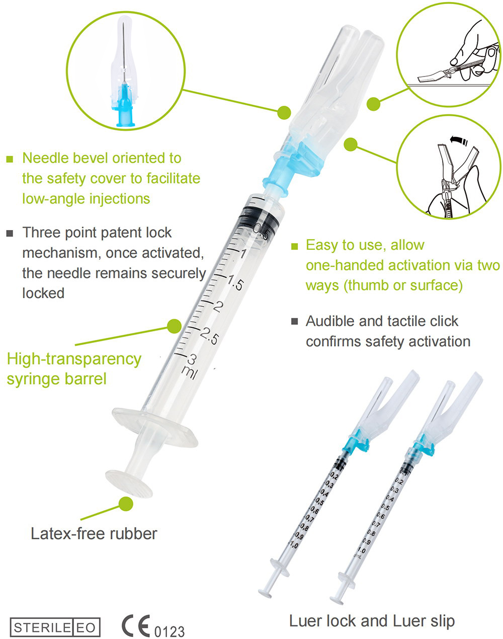 Safety Needle Syringe